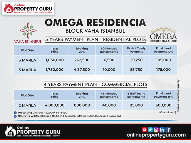 Omega Residencia Lahore Vaha Istanbul Payment Plan